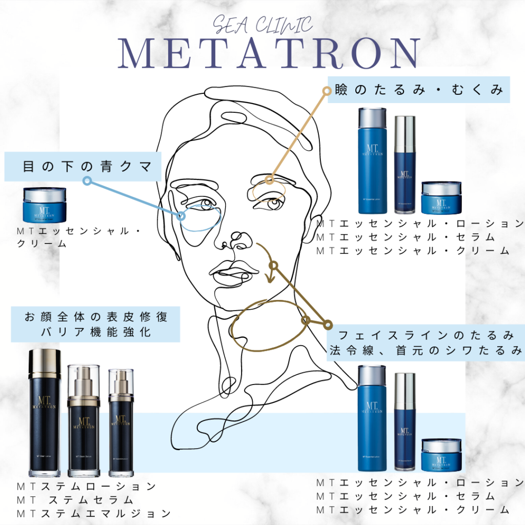 MTメタトロン化粧品 MTエッセンシャル セラム 50ml リニューアル MT エッセンシャル セラム METATRON メタトロン ＭＴコスメティックス  エイジングケア スキンケア 美容液 整肌 - スキンケア