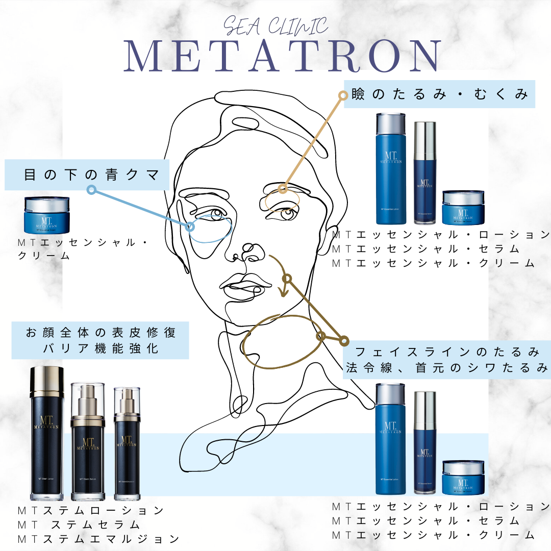 MTメタトロン～お悩み別ケア～ - SEA CLINIC −シークリニック 銀座